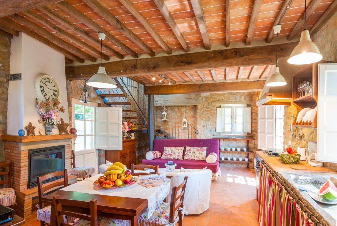 Chille Villa คาปานโนริ ภายนอก รูปภาพ